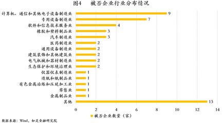 中國(guó)式IPO月報(bào):9月A股IPO及被否情況全梳理